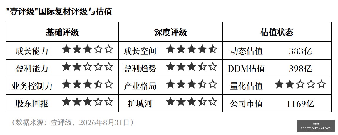 莱西赛场数,据解读,高效射门,足球赔率官网,足球赔率App,足球赔率下载,足球赔率登录,足球赔率平台